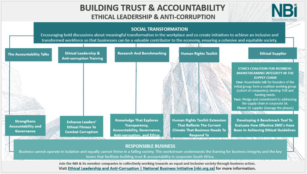 Building Trust and Accountability - National Business Initiative